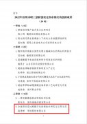 公司高秀彬荣获滨州市职工创新创效竞赛三等奖